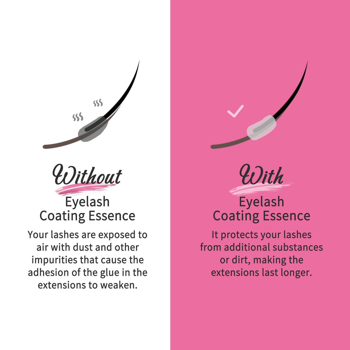 Beauty7 Eyelash Coating Essence Transparent Lash Coating Essence