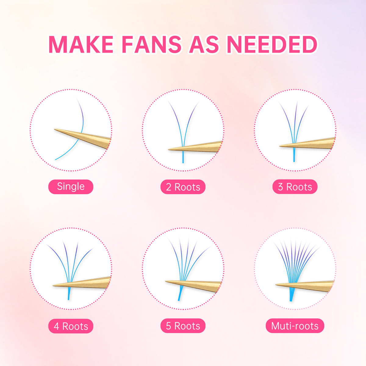 Beauty7 Easy Fan Rainbow Lashes Ombre Gradient Color Lash Extensions D Curl 0.07mm
