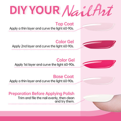 Beauty7 Base Coat and Top Coat Set 15ml UV Lamp Needed
