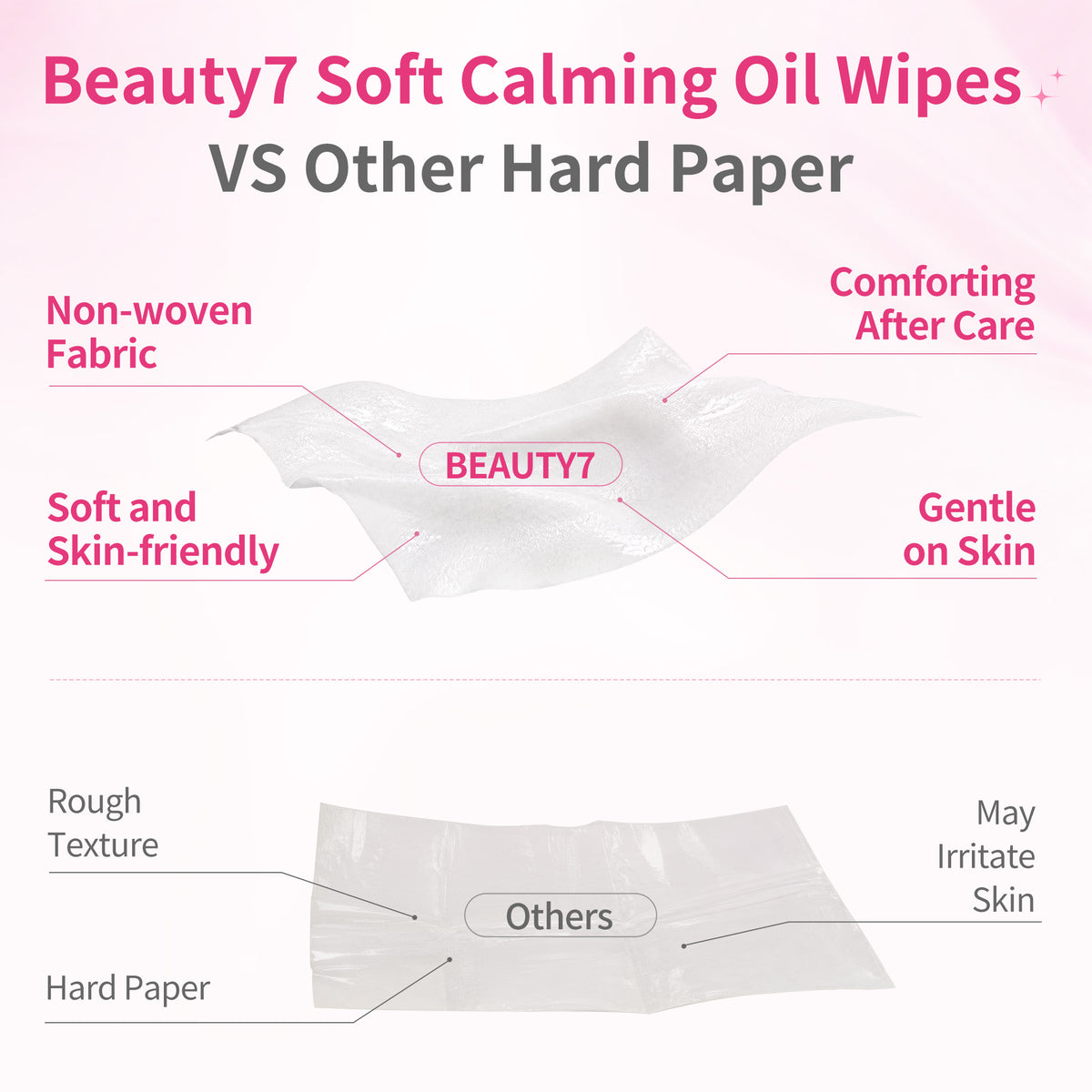 Beauty7 Post Wax Calming Oil Wipes – 20 Individually Wrapped Packets Soothing Cleansing Cloths to Remove Wax Residue, Post Waxing Cleanser at Home Use
