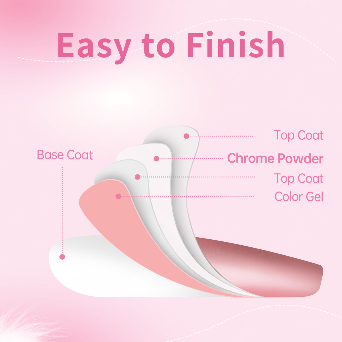 White Chrome Nail Powder for Gel Nails Pearl Powder Mirror Effect for Home DIY Professional Use