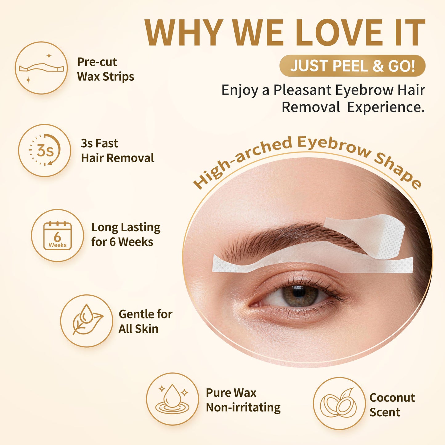 BEAUTY7 High-arched Eyebrow Wax Strips – 24 Strips 6 Soothing Oil Wipes At-Home Brow Shaping, No-Heat Facial Hair Removal for Women, Smooth Results Up to 6 Weeks
