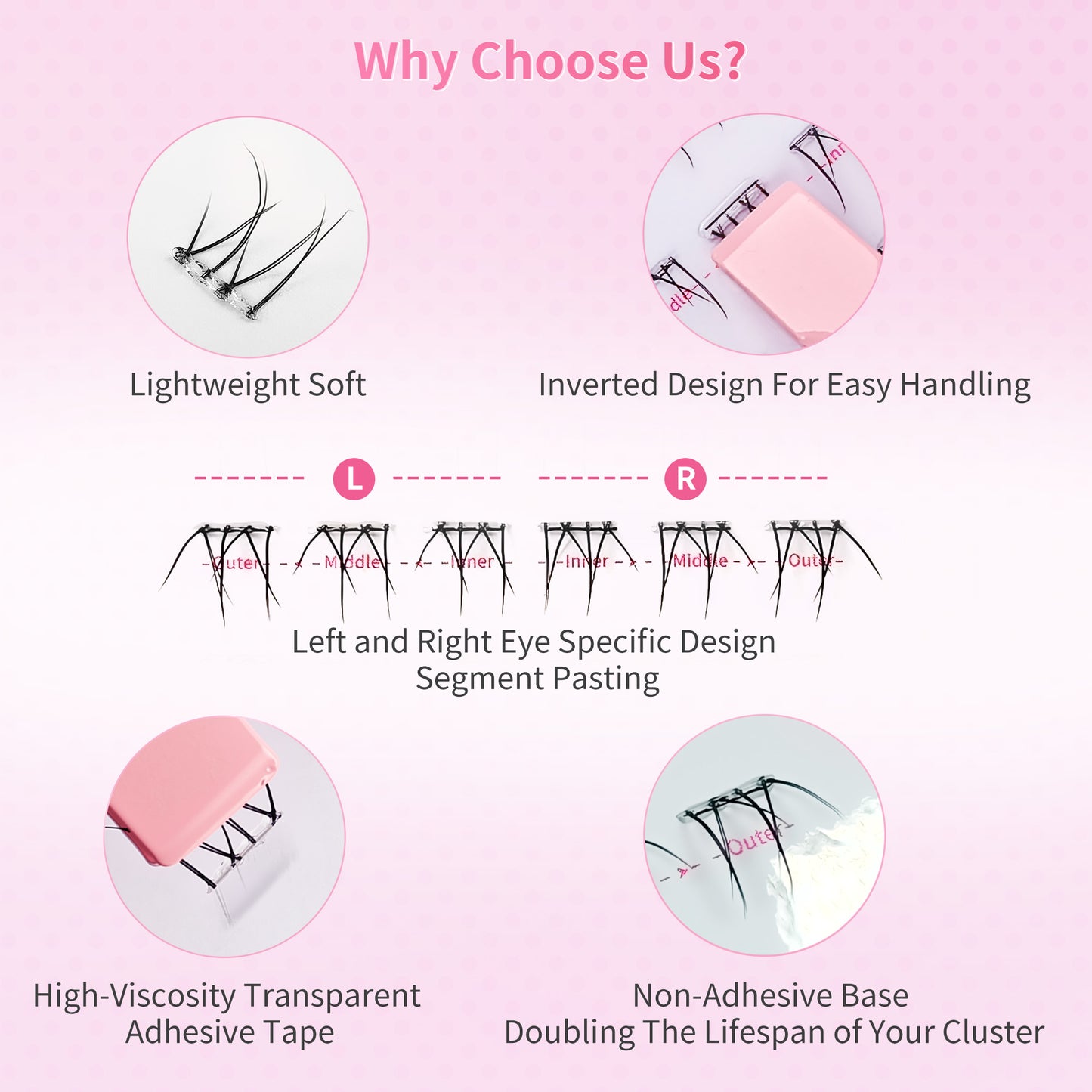 Beauty7 Self Adhesive Eyelashes, No Glue Needed, Quick-Grip Self Adhesive Bottom Lash Clusters, Pre-Glued Eyelashes with Tweezers, Reusable Eyelash Clusters Moonlight 72 Clusters (Moonlight)