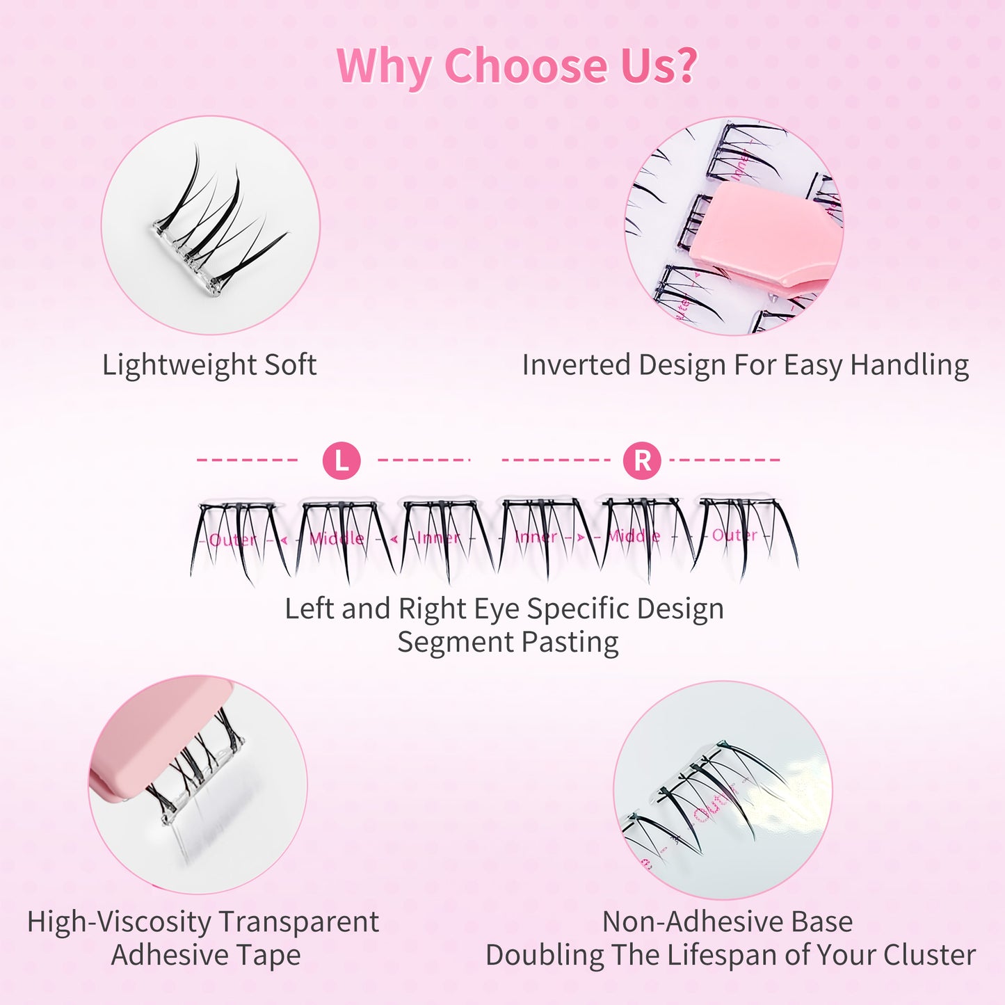 Beauty7 Self Adhesive Eyelashes, No Glue Needed, Quick-Grip Self Adhesive Bottom Lash Clusters, Pre-Glued Eyelashes with Tweezers, Reusable Eyelash Clusters 72 Clusters (Sunshine)