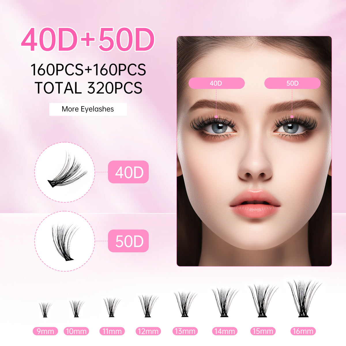 Beauty7 DIY Lash Extension Kit at Home PLUS Version 320PCS