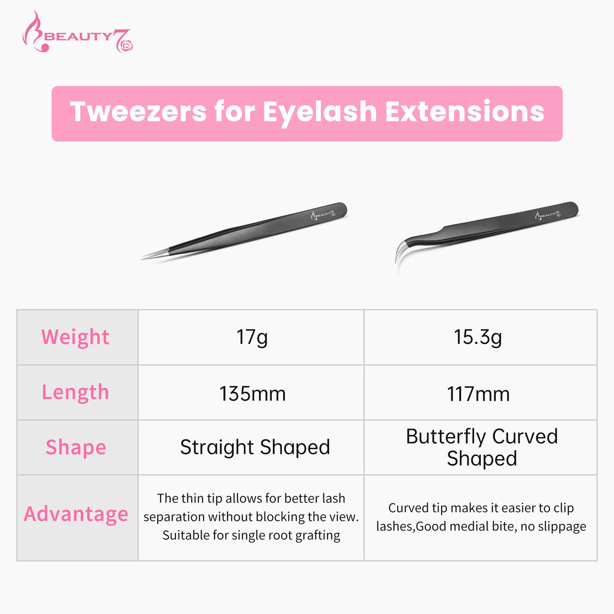 Lash Tweezers_Black