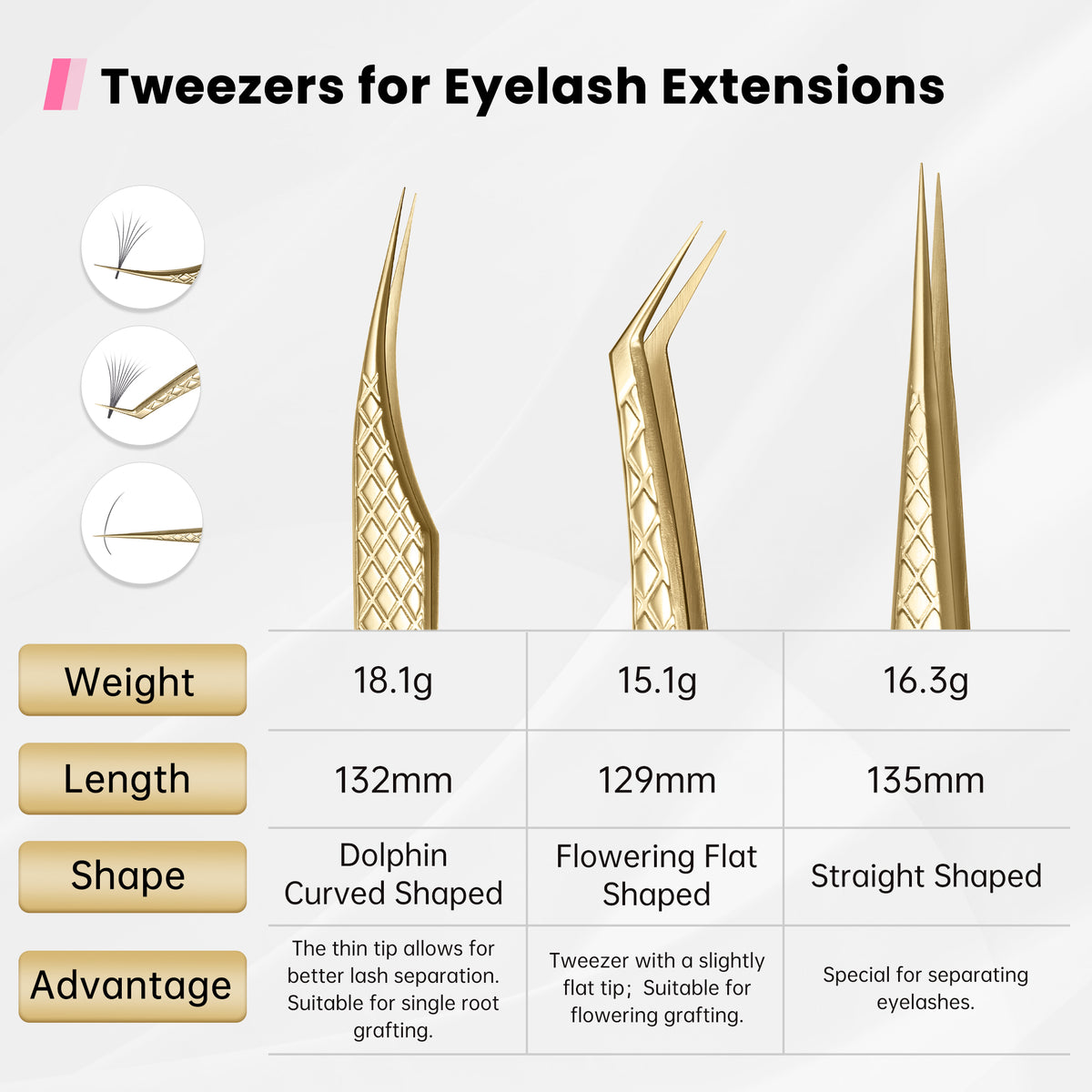 Lash Tweezers_Gold