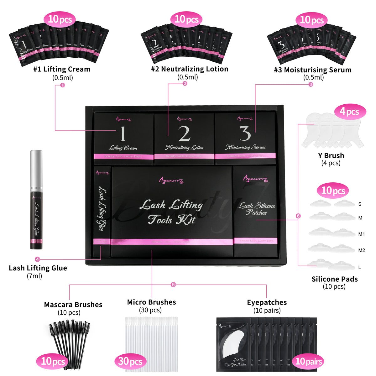 Lash Lift Kit