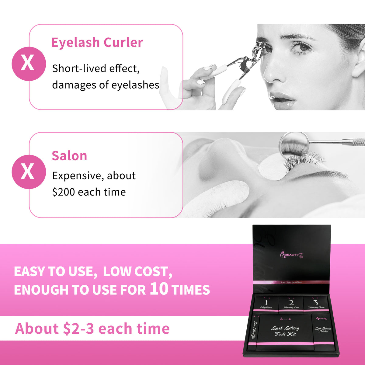 Lash Lift Kit